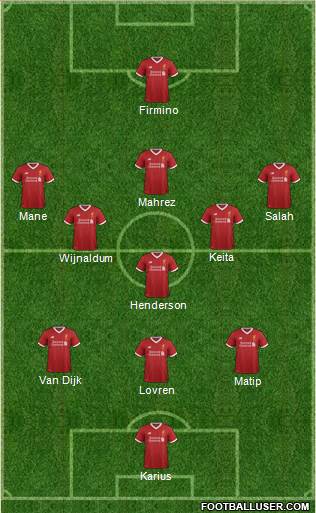 Liverpool Formation 2018