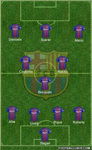 F.C. Barcelona Formation 2018