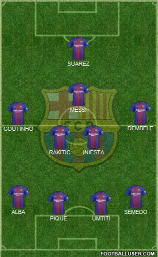 F.C. Barcelona Formation 2018