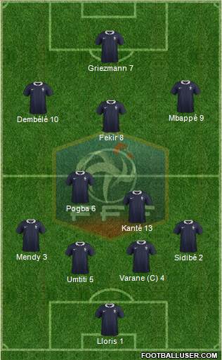 France Formation 2018