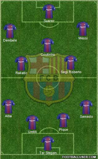 F.C. Barcelona Formation 2018