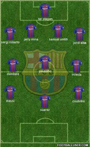 F.C. Barcelona Formation 2018