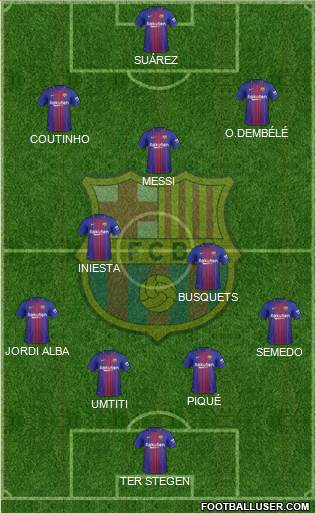 F.C. Barcelona Formation 2018