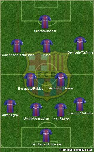 F.C. Barcelona Formation 2018