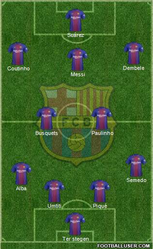 F.C. Barcelona Formation 2018
