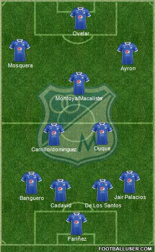 CD Los Millonarios Formation 2018