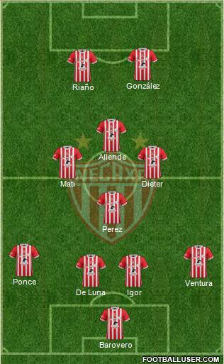 Club Deportivo Necaxa football formation