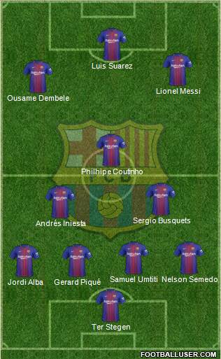 F.C. Barcelona Formation 2018