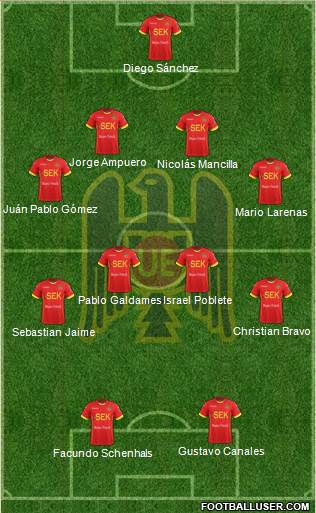 CD Unión Española S.A.D.P. Formation 2018