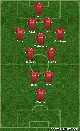 Liverpool Formation 2018