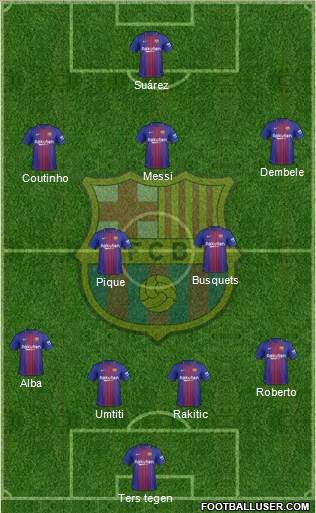 F.C. Barcelona Formation 2018