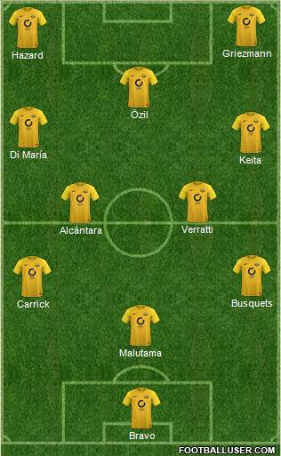 Torquay United Formation 2018