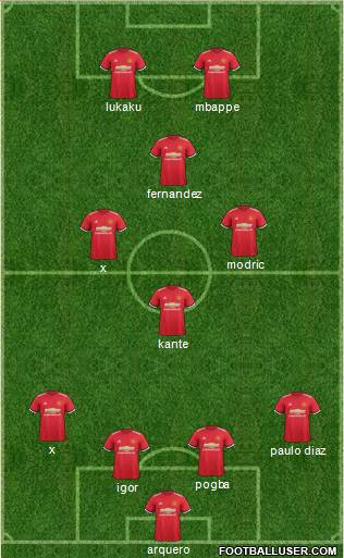 Manchester United Formation 2018