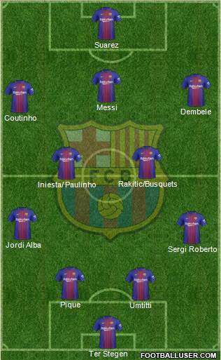 F.C. Barcelona Formation 2018
