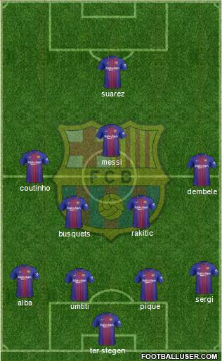 F.C. Barcelona Formation 2018