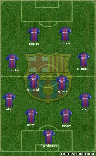 F.C. Barcelona Formation 2018