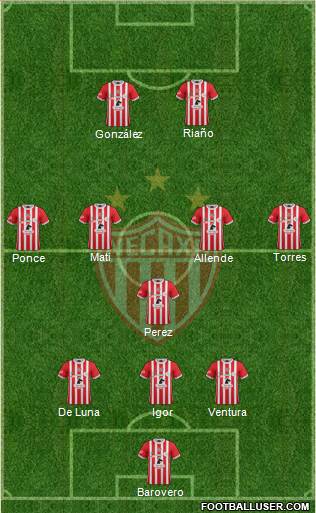 Club Deportivo Necaxa football formation