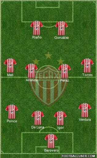 Club Deportivo Necaxa football formation