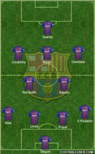 F.C. Barcelona Formation 2018
