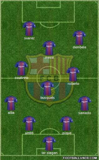 F.C. Barcelona Formation 2018