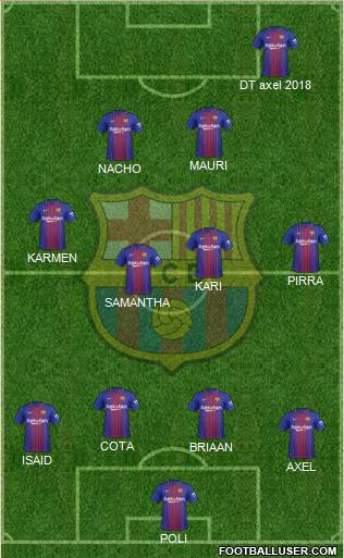 F.C. Barcelona Formation 2018