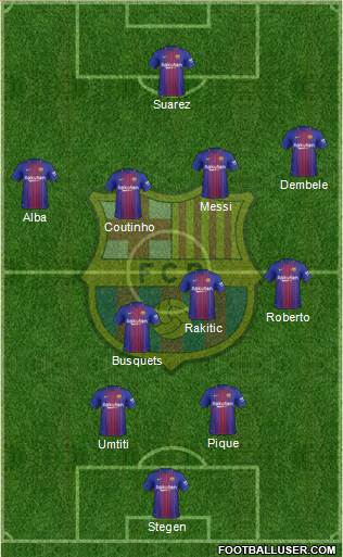 F.C. Barcelona Formation 2018