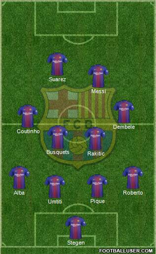F.C. Barcelona Formation 2018