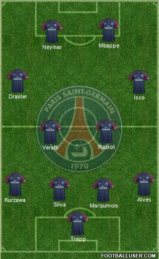 Paris Saint-Germain Formation 2018