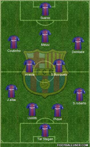 F.C. Barcelona Formation 2018