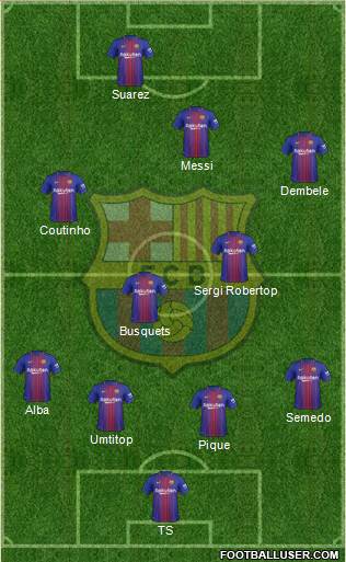 F.C. Barcelona Formation 2018