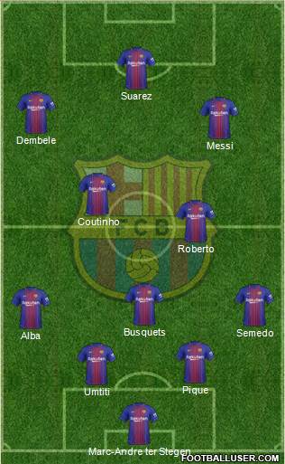 F.C. Barcelona Formation 2018