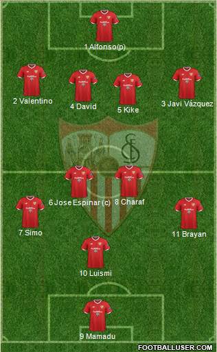 Sevilla F.C., S.A.D. Formation 2018