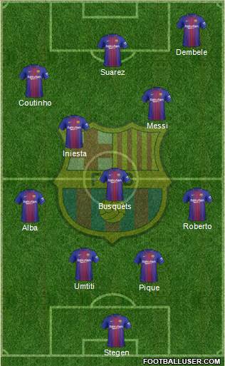 F.C. Barcelona Formation 2018