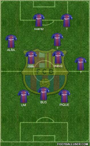 F.C. Barcelona Formation 2018