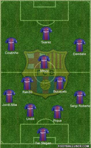 F.C. Barcelona Formation 2018