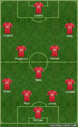 Manchester United Formation 2018