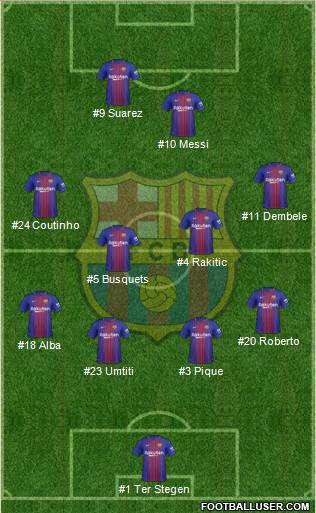 F.C. Barcelona Formation 2018