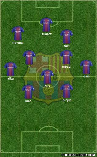 F.C. Barcelona Formation 2018