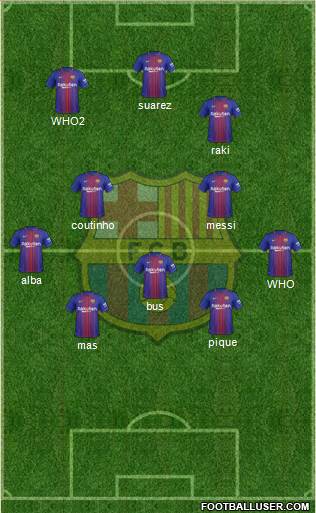F.C. Barcelona Formation 2018