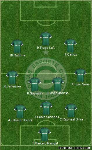 Goiás EC Formation 2018