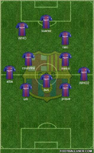 F.C. Barcelona Formation 2018