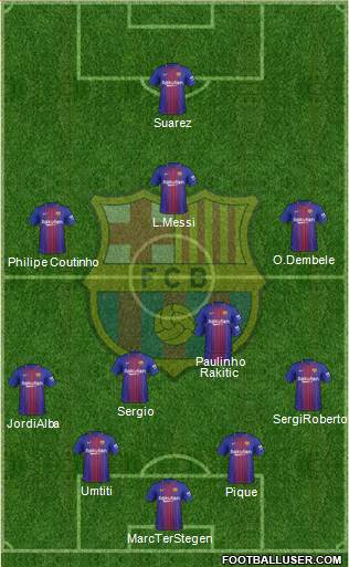 F.C. Barcelona Formation 2018