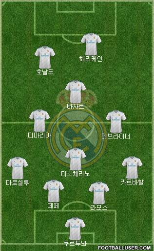 Real Madrid C.F. Formation 2018