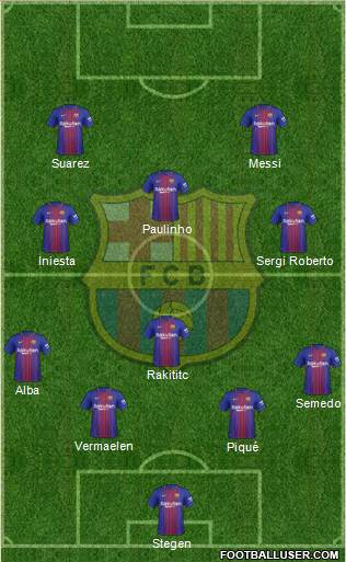 F.C. Barcelona Formation 2018