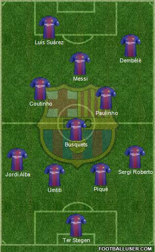 F.C. Barcelona Formation 2018