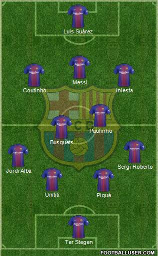 F.C. Barcelona Formation 2018
