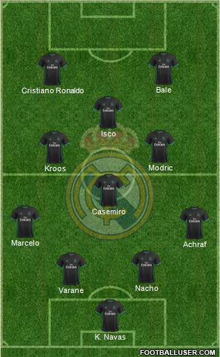 Real Madrid C.F. Formation 2018