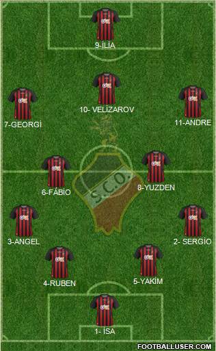Sporting Clube Olhanense Formation 2018