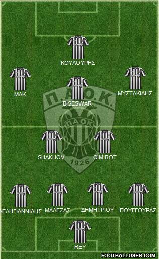AS PAOK Salonika Formation 2018