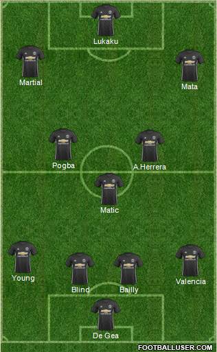 Manchester United Formation 2018